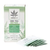 wholesale Cannaline CBD Hemp Tea Detox