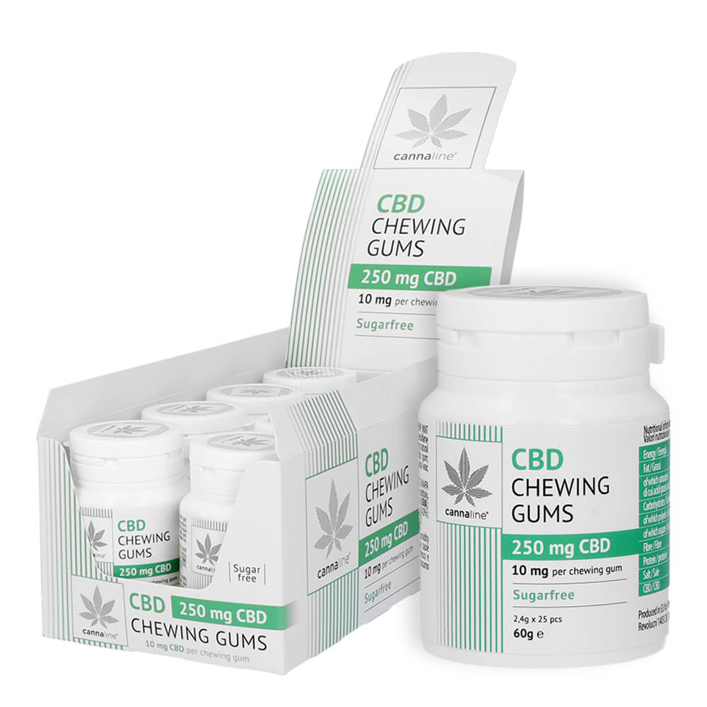 wholesale-cannaline-cbd-chewingums wholesale Cannaline 250mg CBD Chewing gums